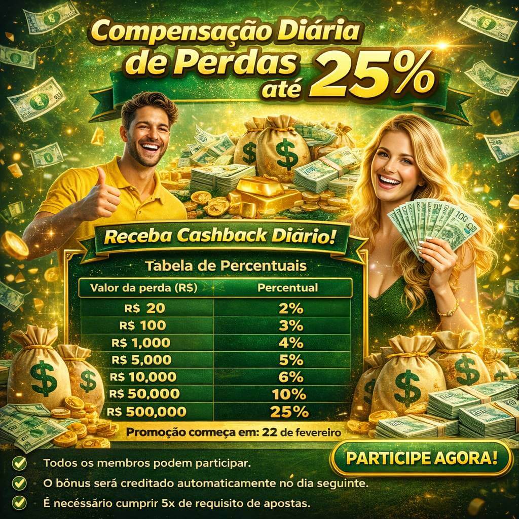 Novos Jogos bar777